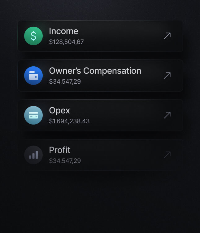 Virtual Accounts.